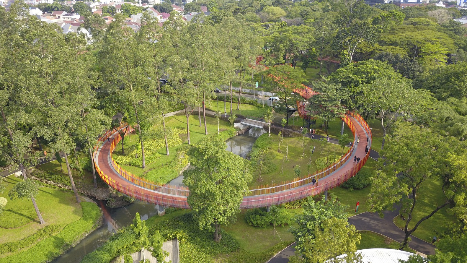 THEME PARKS IN JAKARTA & SURROUNDING AREA